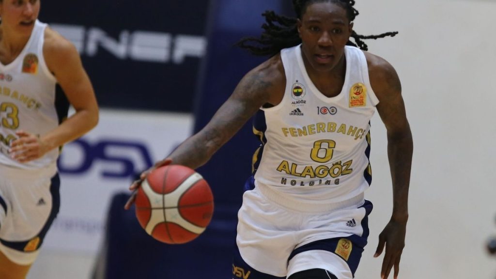 fenerbahce_alagoz_holding